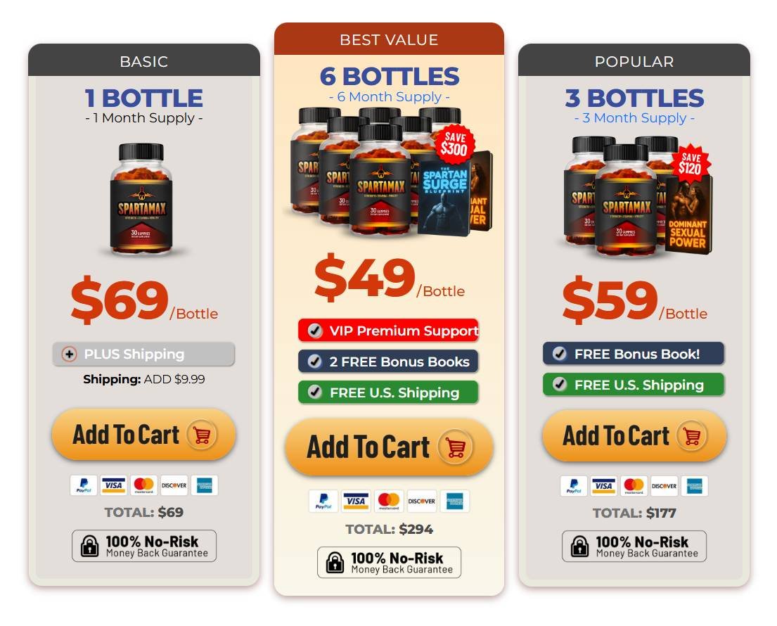 spartamax-best-deal-gummies